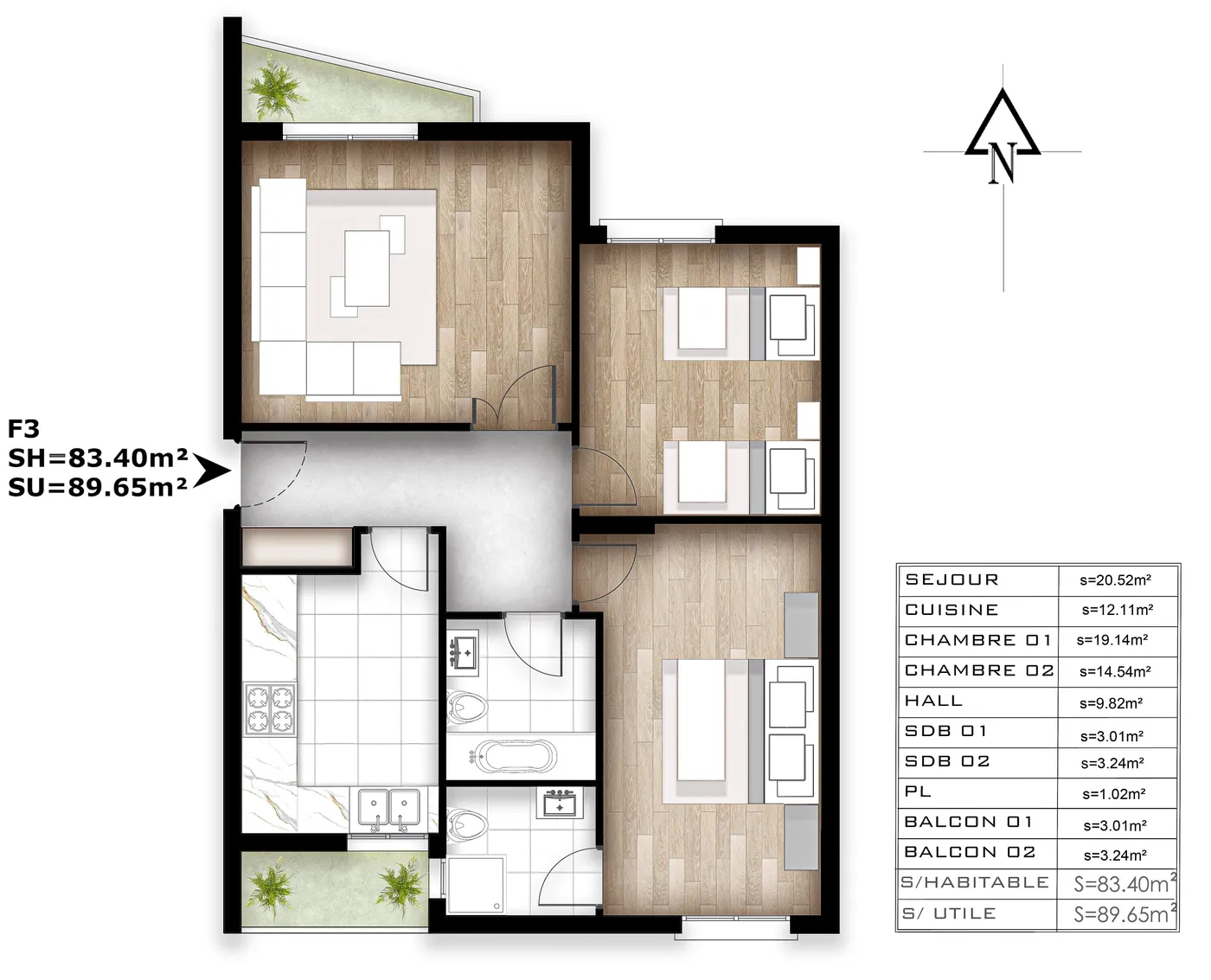 Plan — F3 Simplex