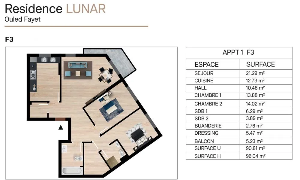Plan — F3 Simplex