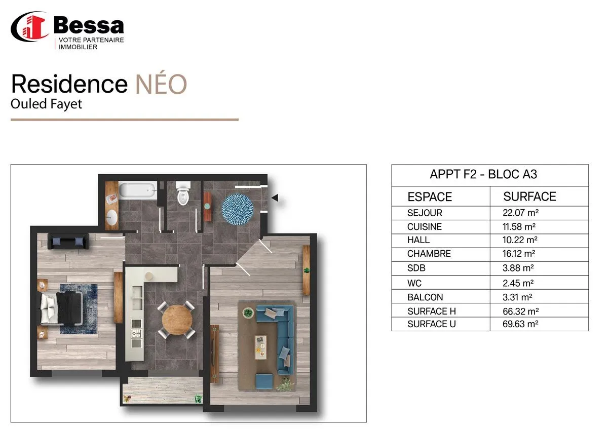 Plan — F2